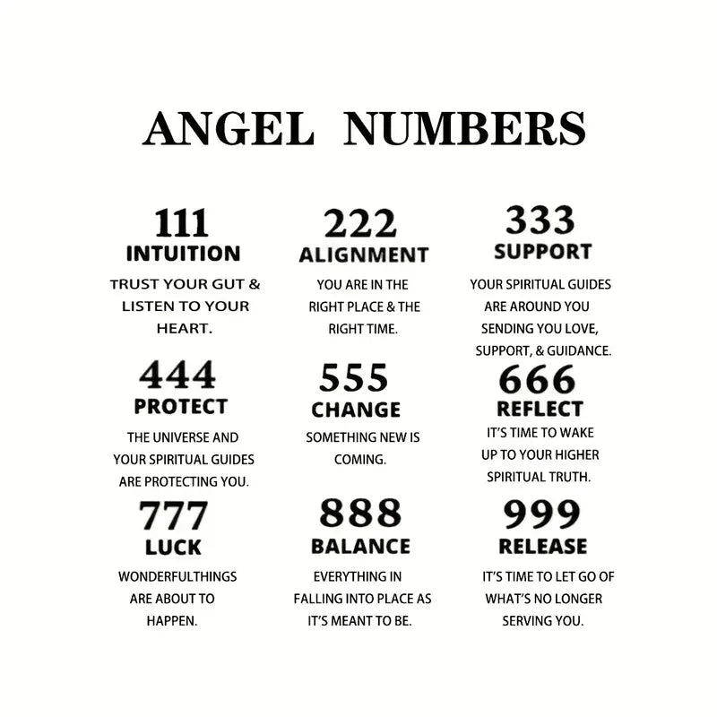 Angel Number Necklace - Silver